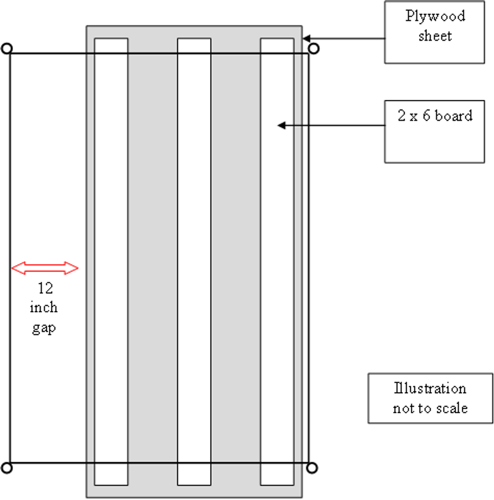 Use of 2x6 No 2 pine boards as a scaffold platform; application of 1926