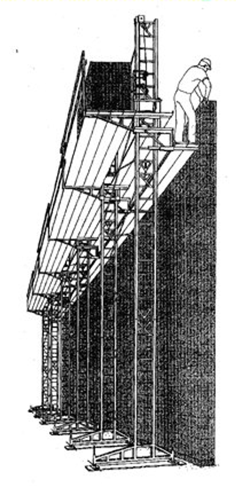 NonStop Scaffolding Inc.'s scaffold towers do not comply with OSHA's