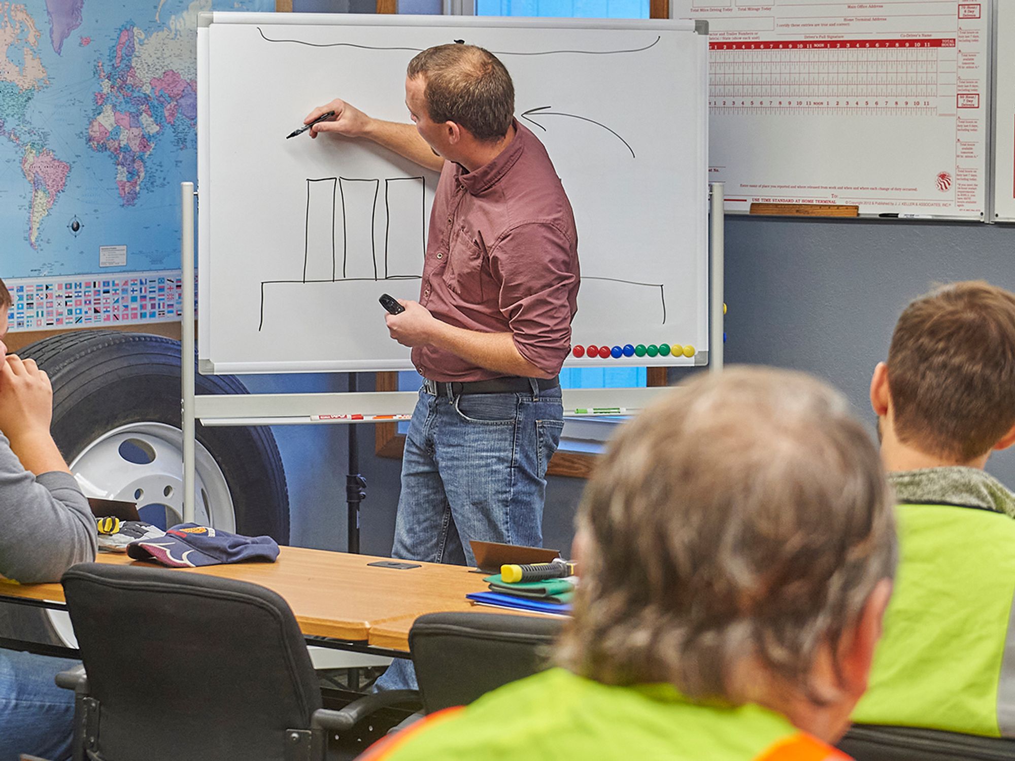 PHMSA training requirements
