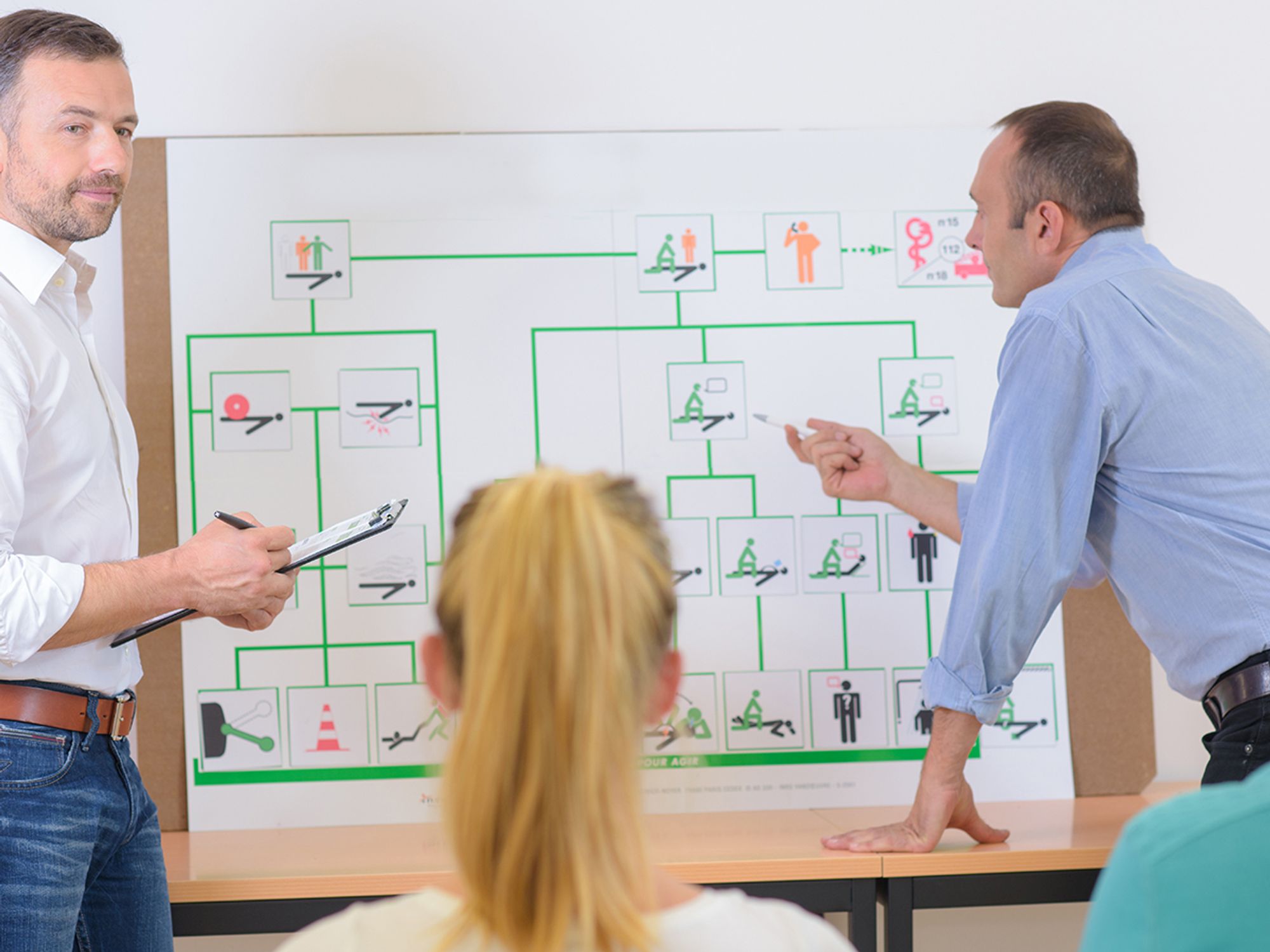 Emergency Action Plan (EAP)