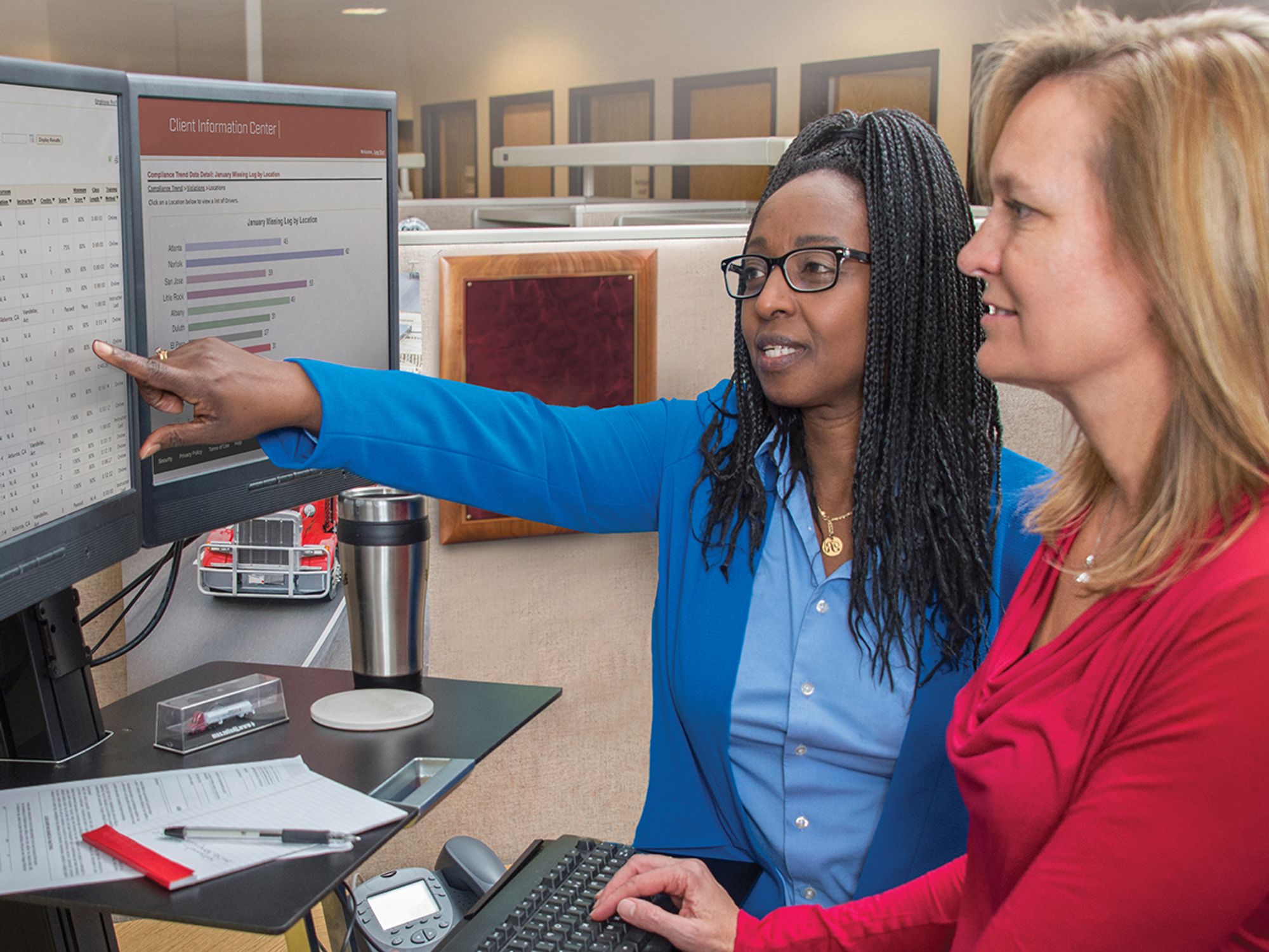 Administrative controls