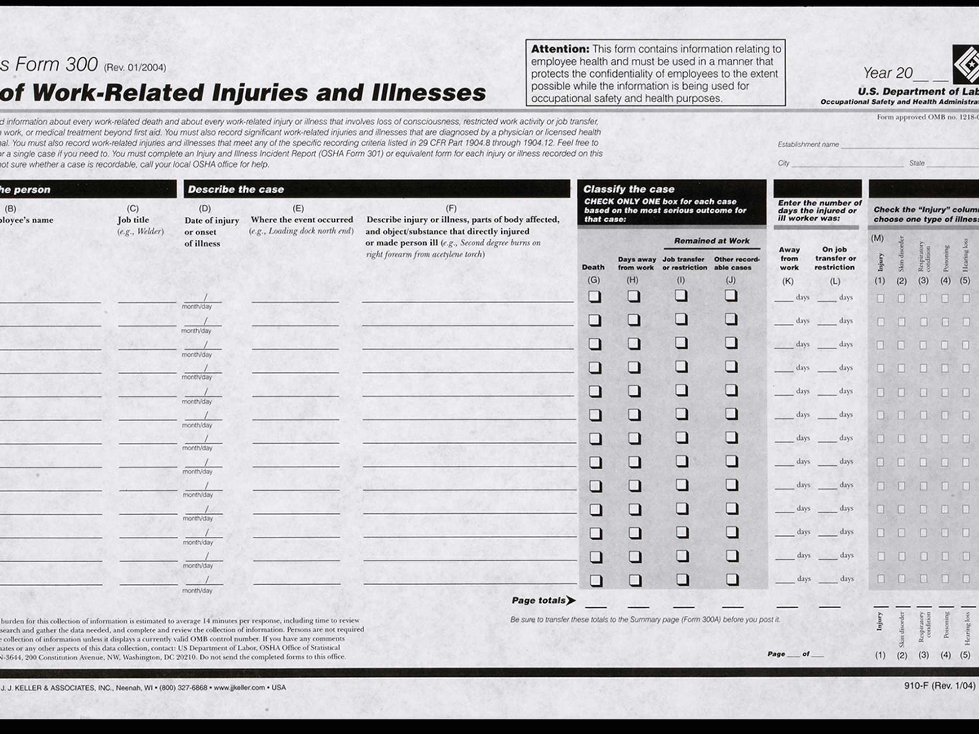 What are the recordkeeping forms?