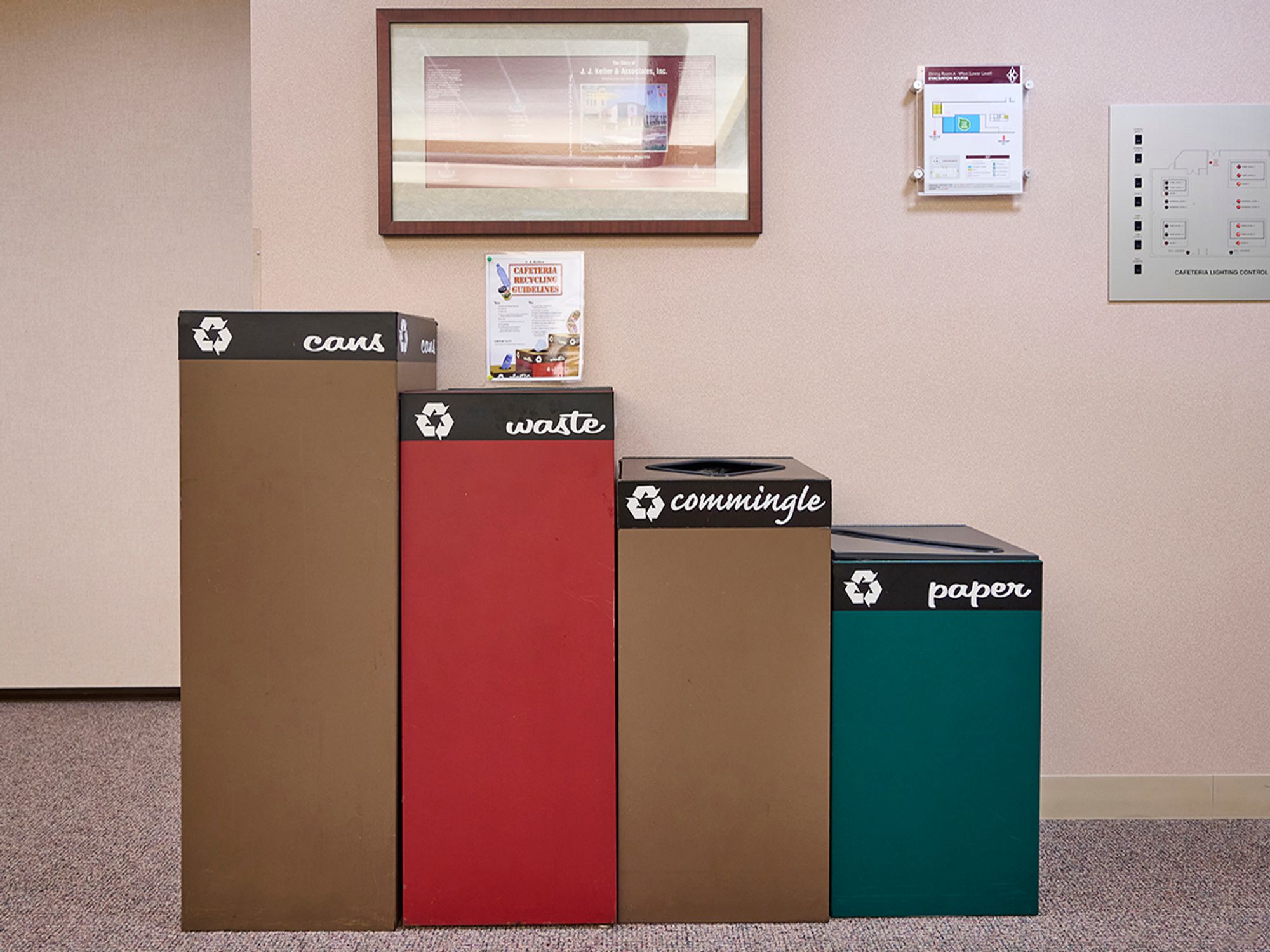Waste minimization