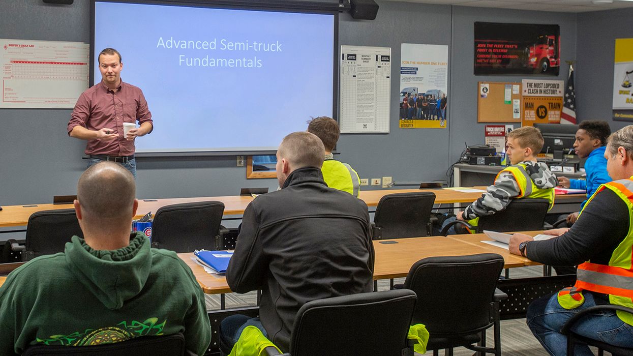 Using questions to guide your training