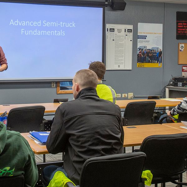 Using questions to guide your training