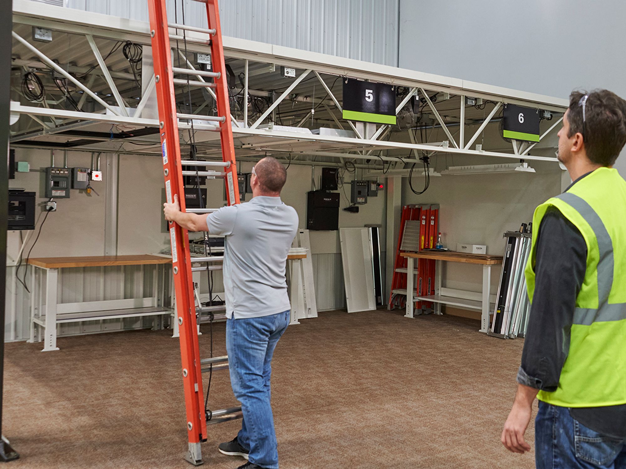 Training requirements