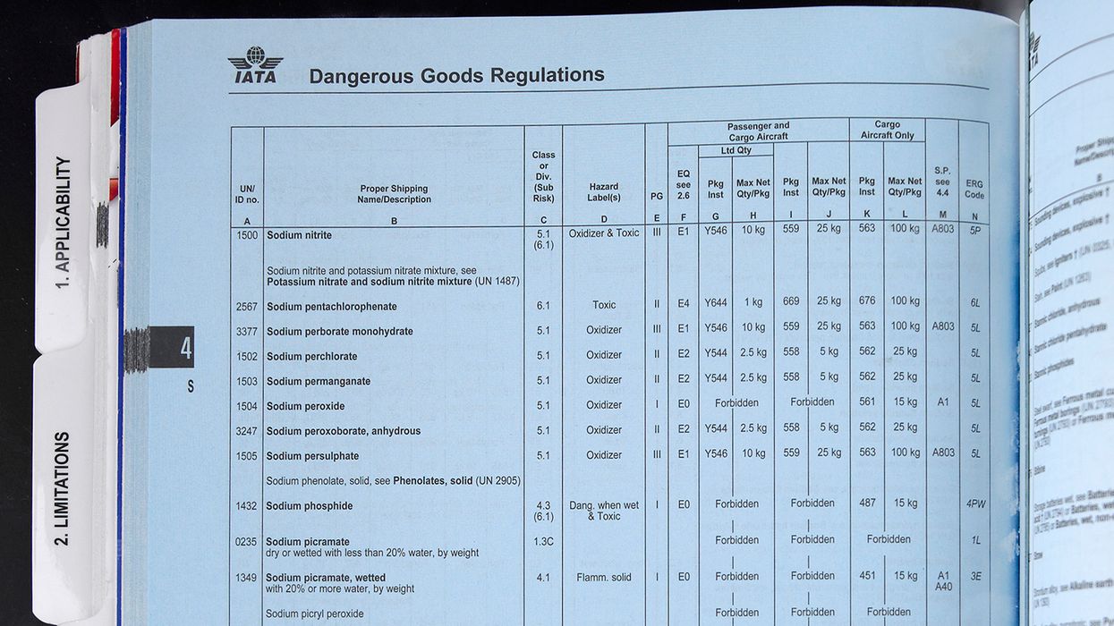 Be aware when shipping hazmat by air: IATA updates DGR