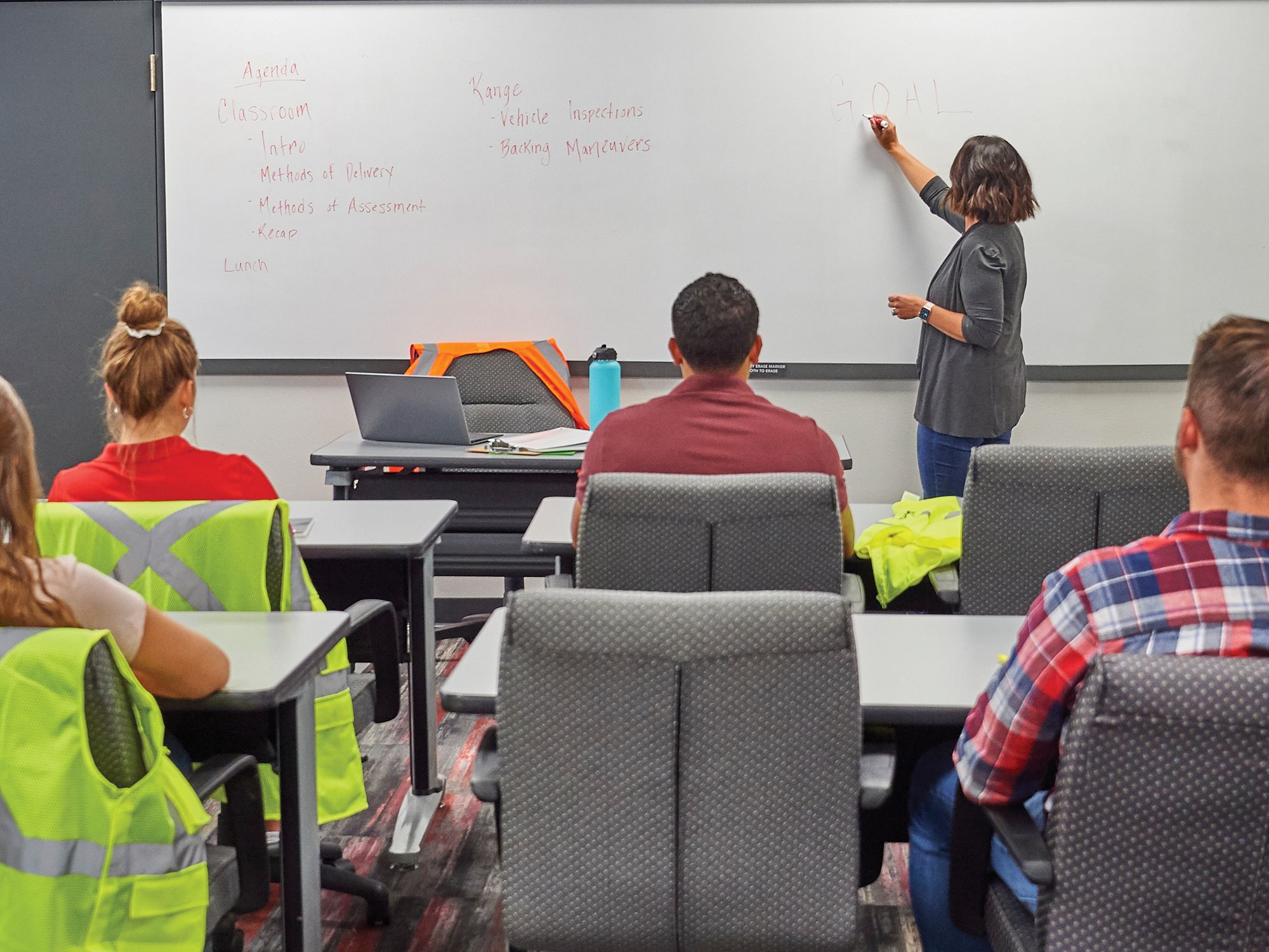 Performance management and training