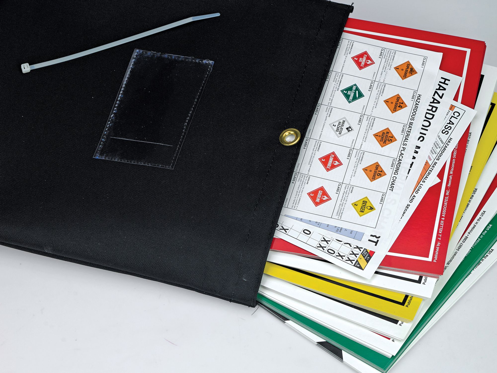 DOT’s Hazardous Materials Regulations