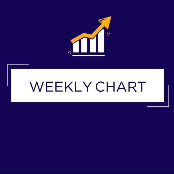 Weekly Chart: Reporting severe injuries to OSHA, because silence isn’t always golden