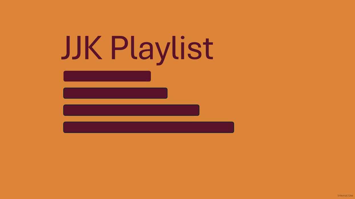 Playlist: Maintain a Compliant Hazard Communication (HazCom) Program