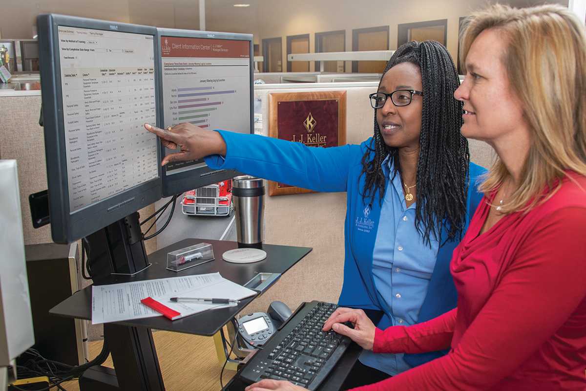 What's your opinion on using Performance Improvement Plans (PIPs) as an employee performance management tool?